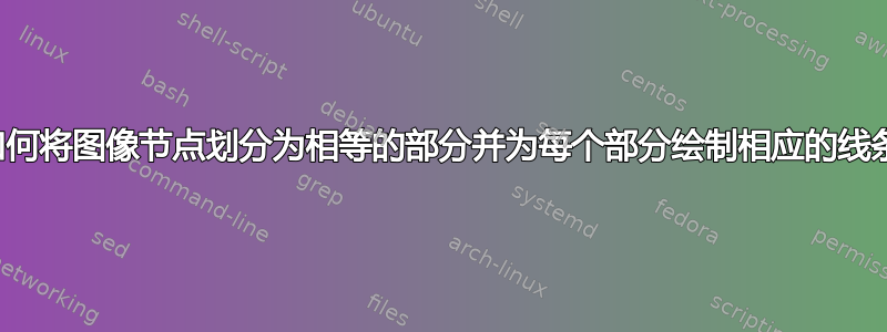 如何将图像节点划分为相等的部分并为每个部分绘制相应的线条