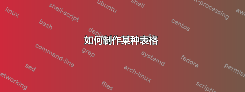 如何制作某种表格