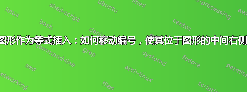 将图形作为等式插入：如何移动编号，使其位于图形的中间右侧？