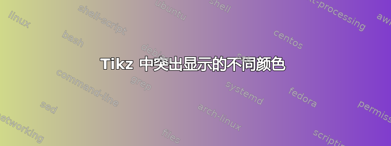 Tikz 中突出显示的不同颜色