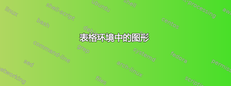 表格环境中的图形