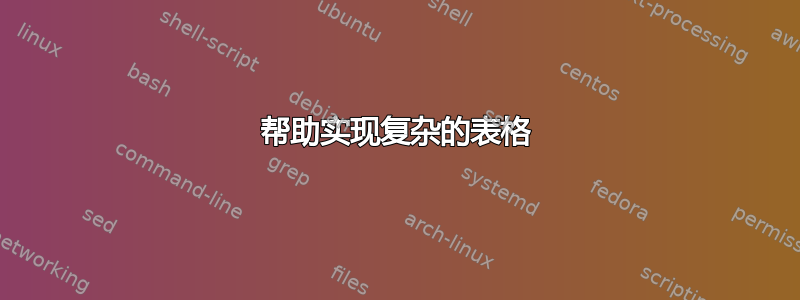 帮助实现复杂的表格