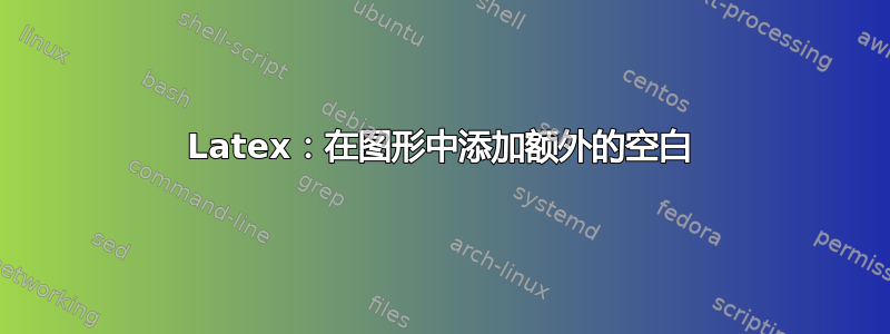 Latex：在图形中添加额外的空白