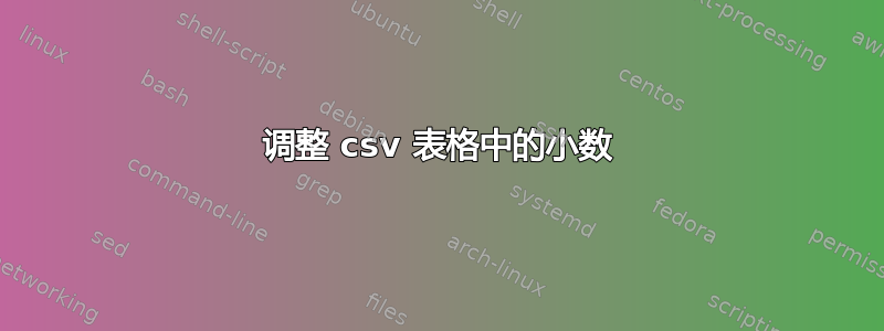 调整 csv 表格中的小数