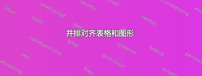 并排对齐表格和图形