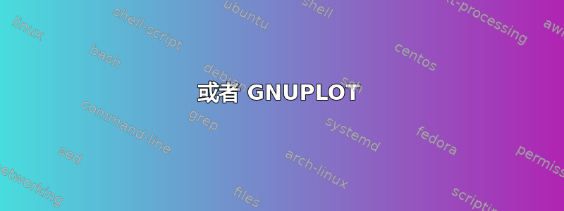 或者 GNUPLOT