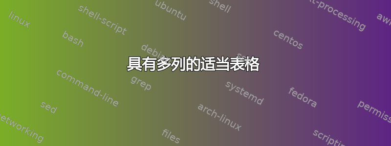 具有多列的适当表格