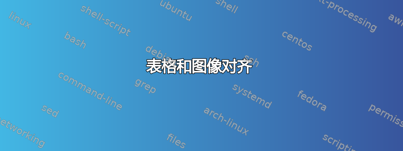 表格和图像对齐