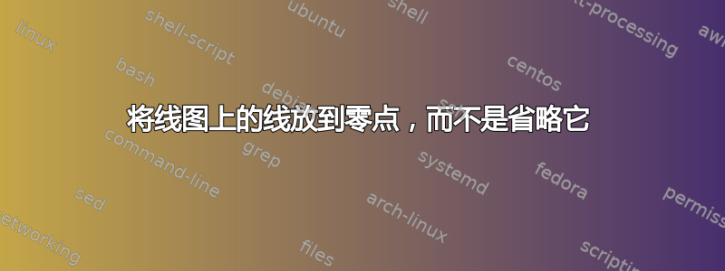 将线图上的线放到零点，而不是省略它