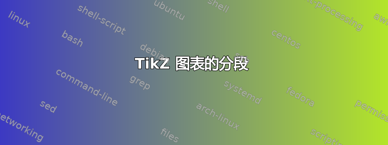 TikZ 图表的分段