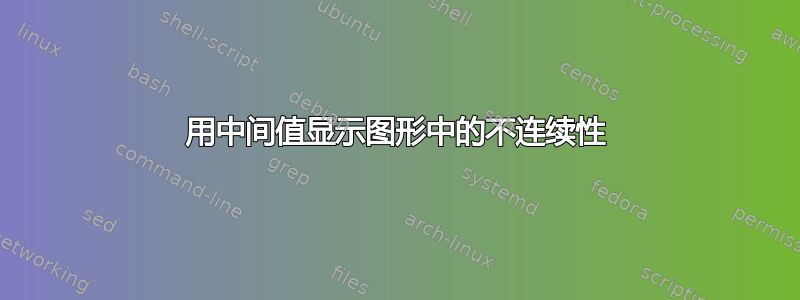 用中间值显示图形中的不连续性