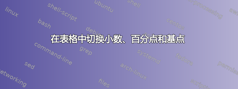 在表格中切换小数、百分点和基点