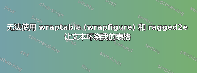 无法使用 wraptable (wrapfigure) 和 ragged2e 让文本环绕我的表格