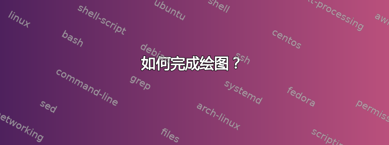 如何完成绘图？