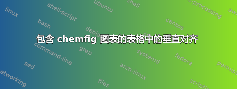 包含 chemfig 图表的表格中的垂直对齐