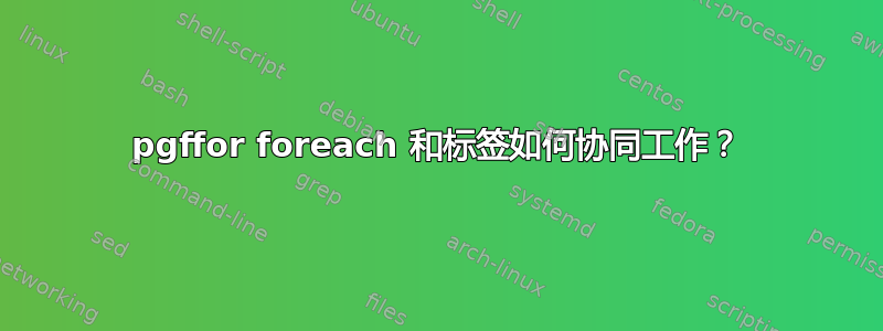 pgffor foreach 和标签如何协同工作？