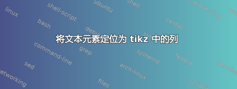 将文本元素定位为 tikz 中的列