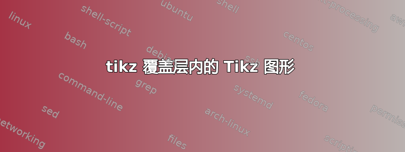 tikz 覆盖层内的 Tikz 图形