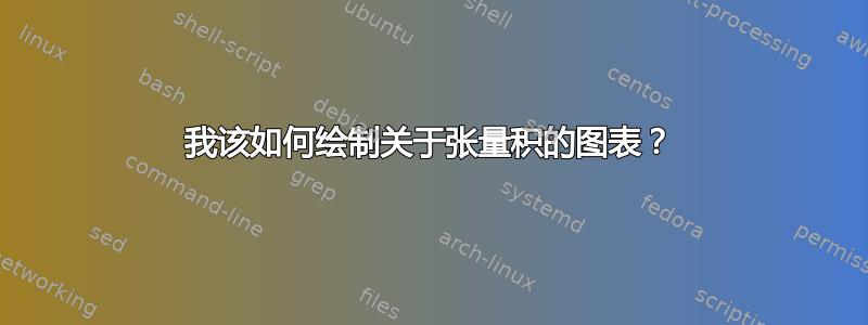 我该如何绘制关于张量积的图表？