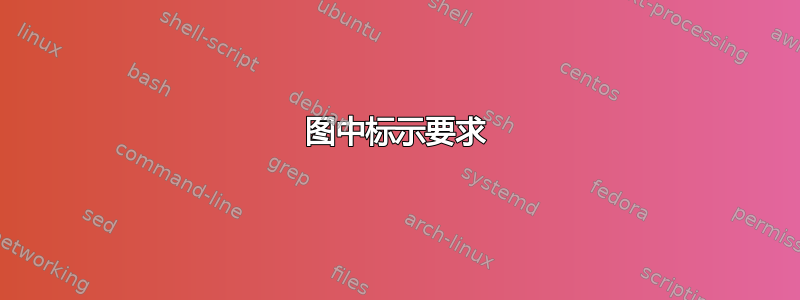 图中标示要求