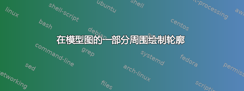 在模型图的一部分周围绘制轮廓