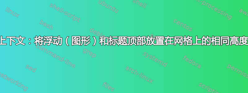 上下文：将浮动（图形）和标题顶部放置在网格上的相同高度