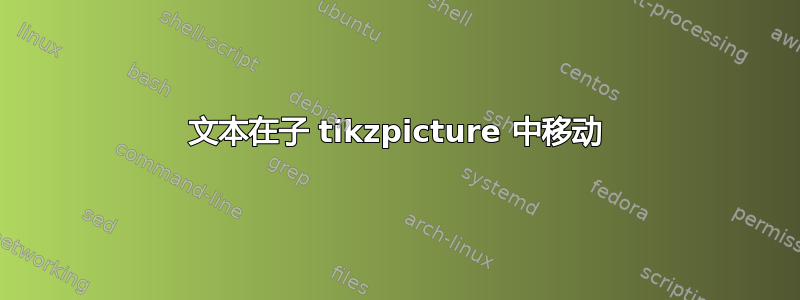 文本在子 tikzpicture 中移动