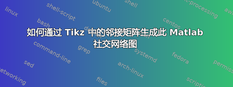 如何通过 Tikz 中的邻接矩阵生成此 Matlab 社交网络图