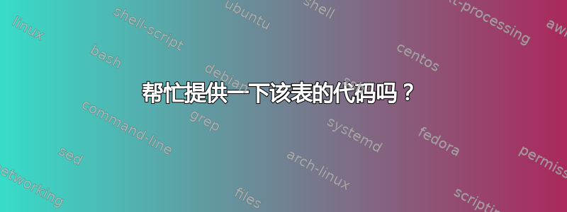 帮忙提供一下该表的代码吗？