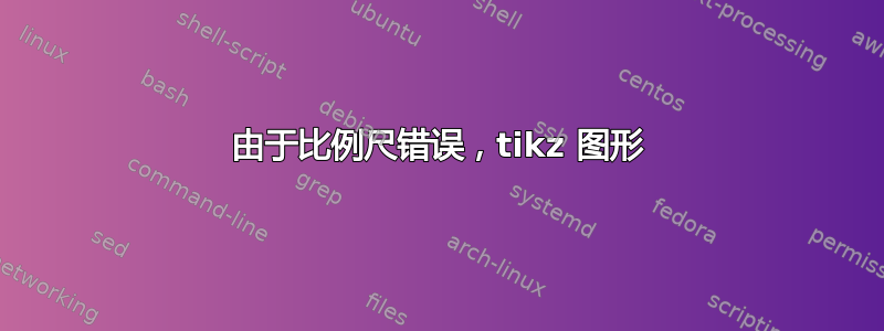 由于比例尺错误，tikz 图形