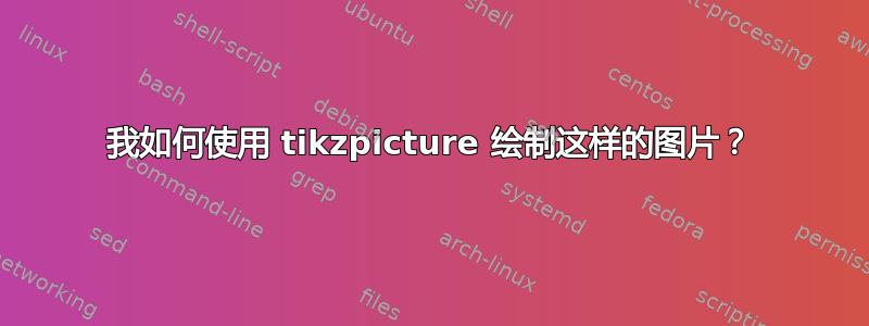 我如何使用 tikzpicture 绘制这样的图片？