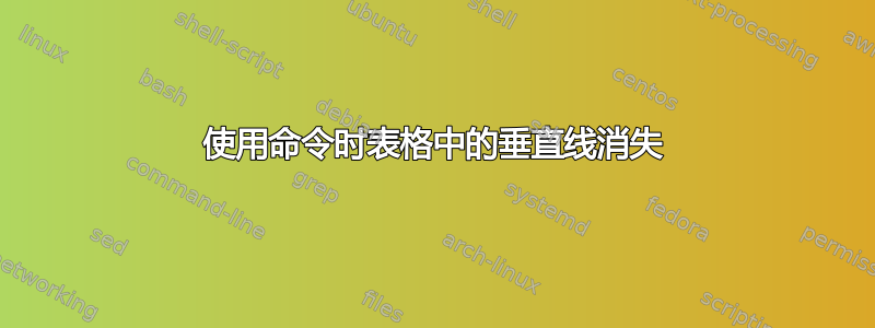 使用命令时表格中的垂直线消失