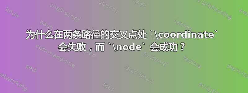 为什么在两条路径的交叉点处 `\coordinate` 会失败，而 `\node` 会成功？