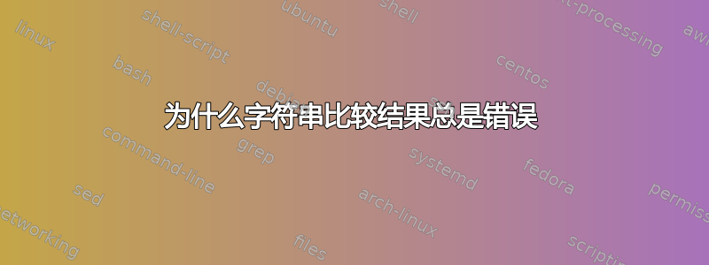 为什么字符串比较结果总是错误