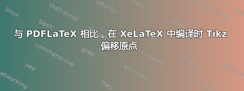 与 PDFLaTeX 相比，在 XeLaTeX 中编译时 Tikz 偏移原点 