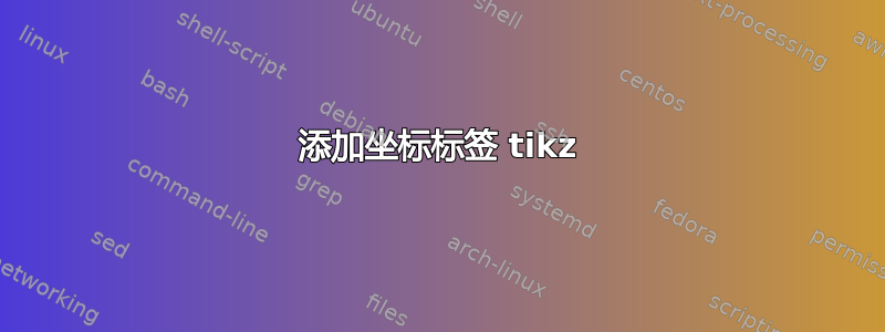 添加坐标标签 tikz