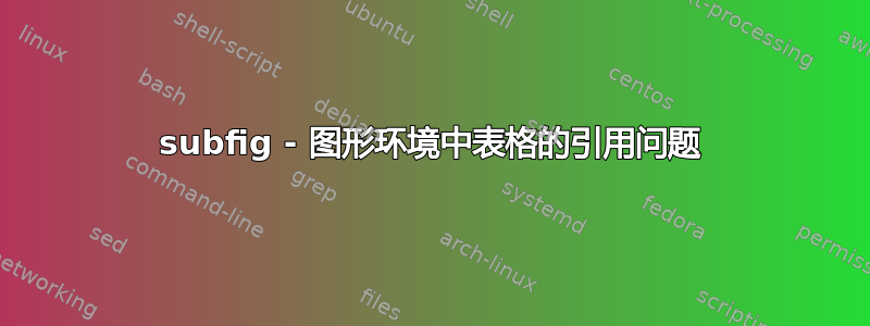 subfig - 图形环境中表格的引用问题