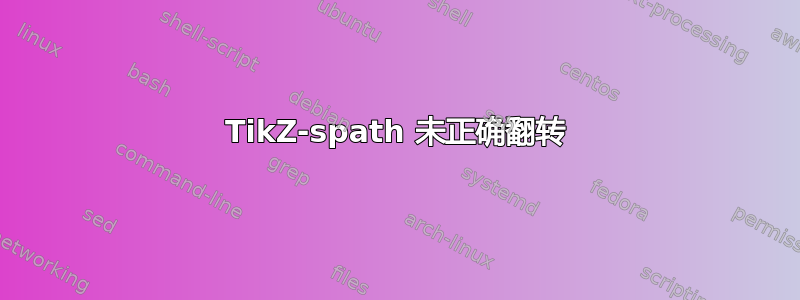 TikZ-spath 未正确翻转