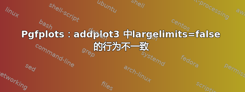 Pgfplots：addplot3 中largelimits=false 的行为不一致