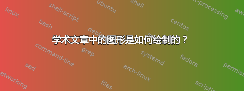 学术文章中的图形是如何绘制的？