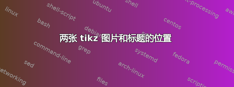 两张 tikz 图片和标题的位置