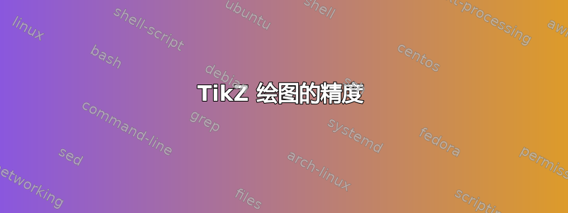 TikZ 绘图的精度