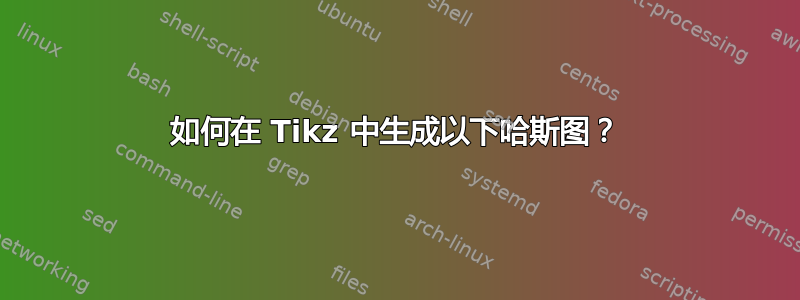 如何在 Tikz 中生成以下哈斯图？