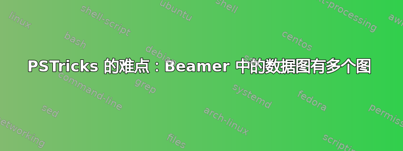 PSTricks 的难点：Beamer 中的数据图有多个图