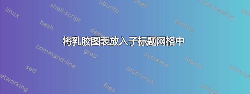 将乳胶图表放入子标题网格中