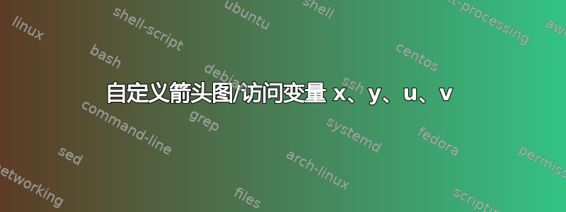 自定义箭头图/访问变量 x、y、u、v