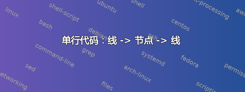 单行代码：线 -> 节点 -> 线