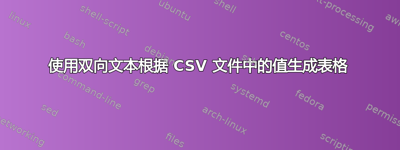 使用双向文本根据 CSV 文件中的值生成表格