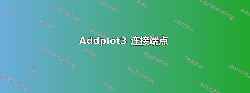 Addplot3 连接端点