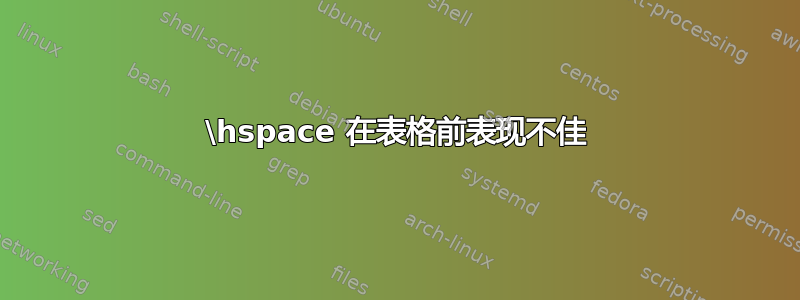 \hspace 在表格前表现不佳